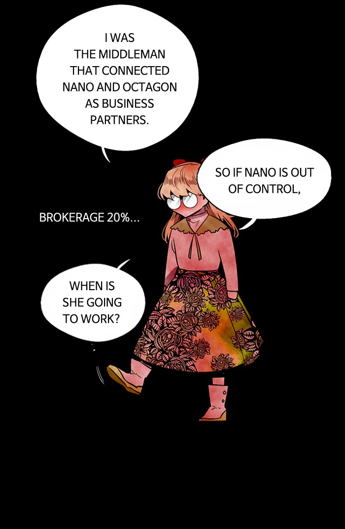 Read Nano List (en) Manga Online