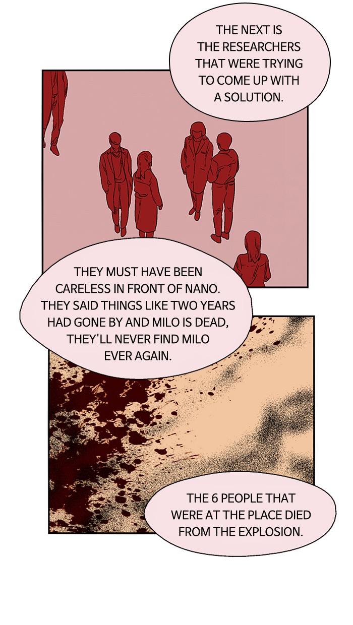 Read Nano List (en) Manga Online