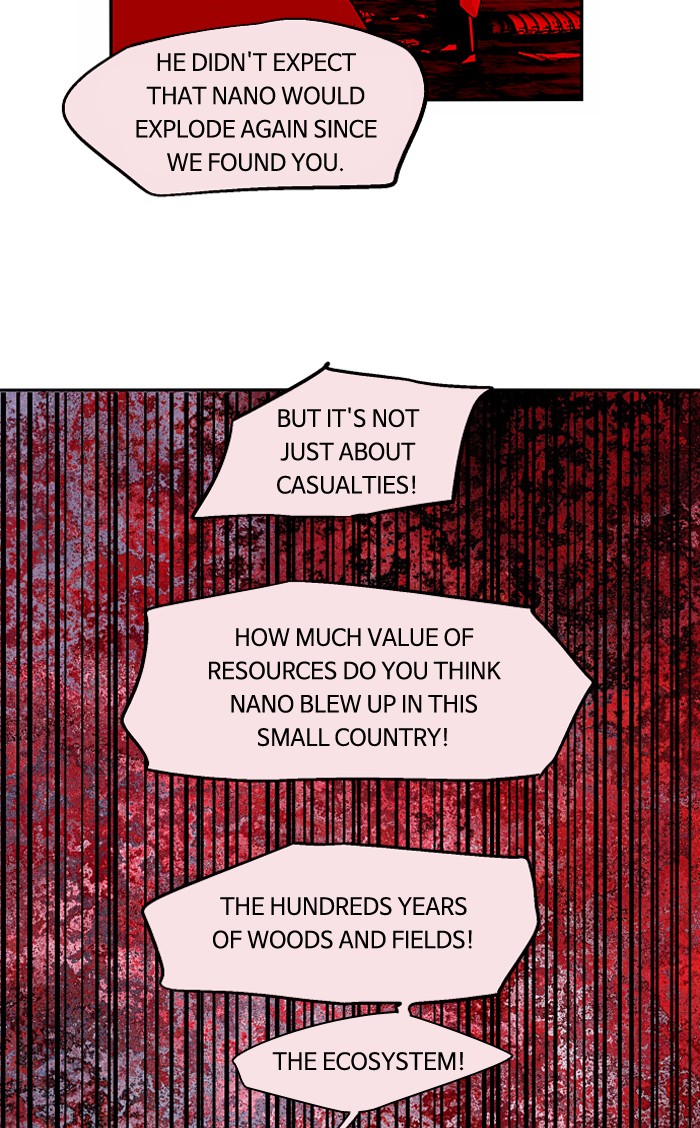 Read Nano List (en) Manga Online