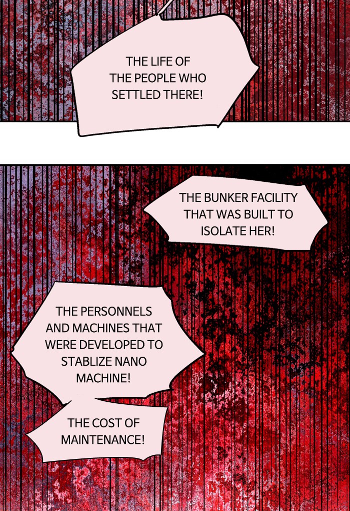 Read Nano List (en) Manga Online