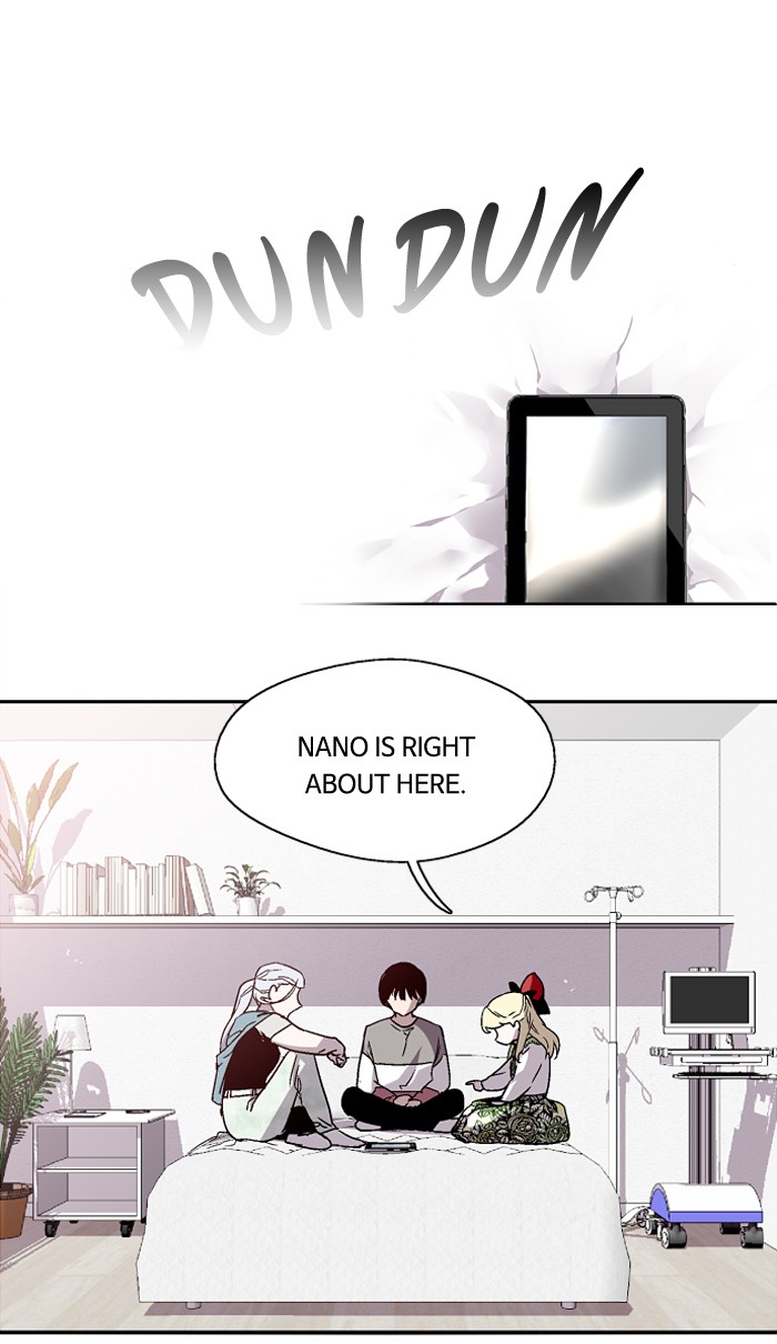 Read Nano List (en) Manga Online