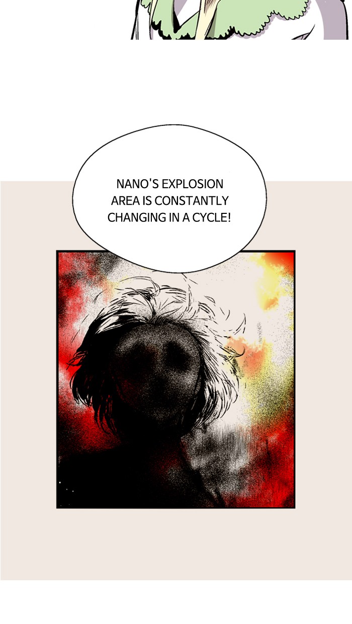 Read Nano List (en) Manga Online