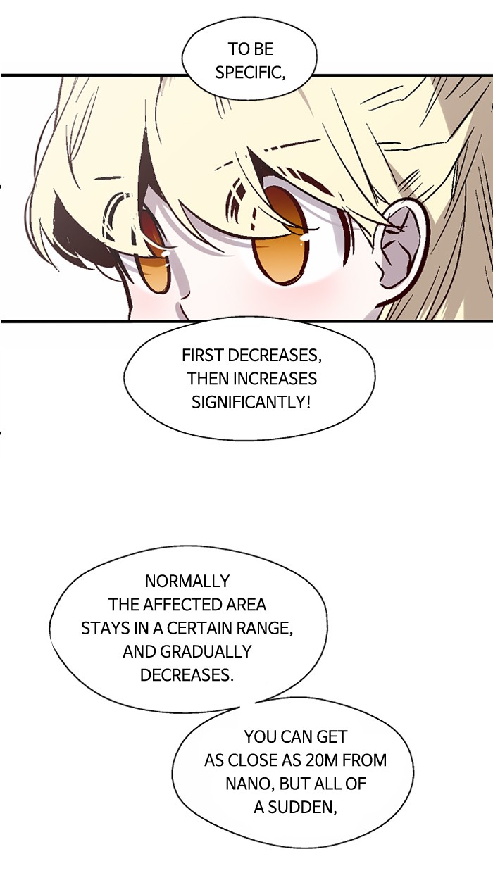 Read Nano List (en) Manga Online