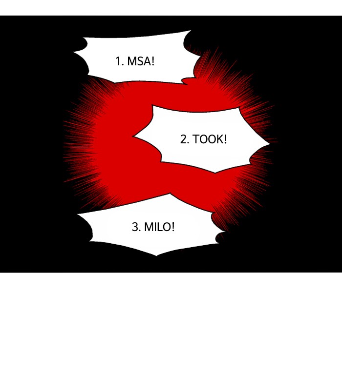 Read Nano List (en) Manga Online