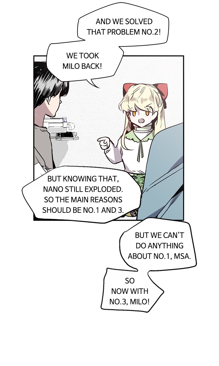 Read Nano List (en) Manga Online