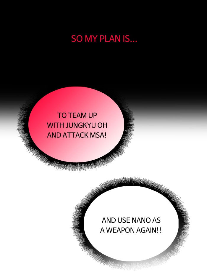 Read Nano List (en) Manga Online