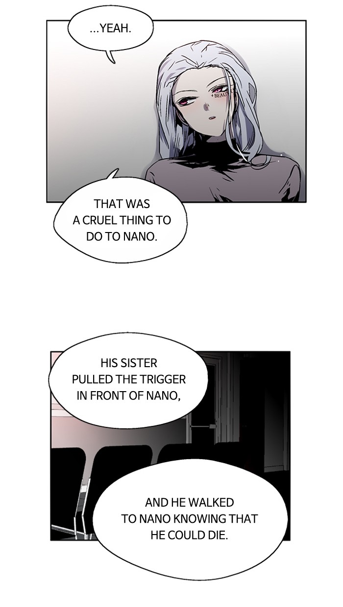 Read Nano List (en) Manga Online