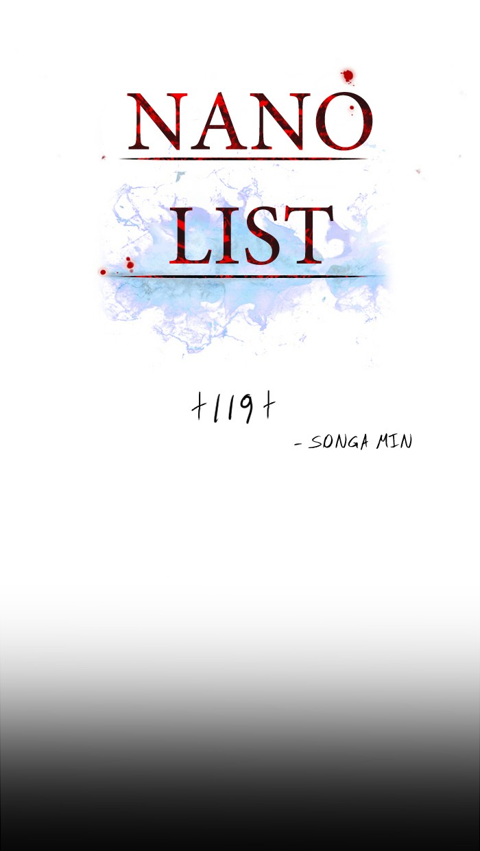 Read Nano List (en) Manga Online