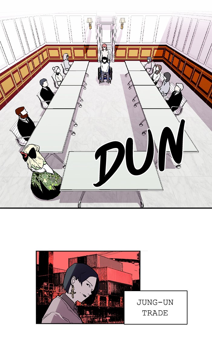 Read Nano List (en) Manga Online