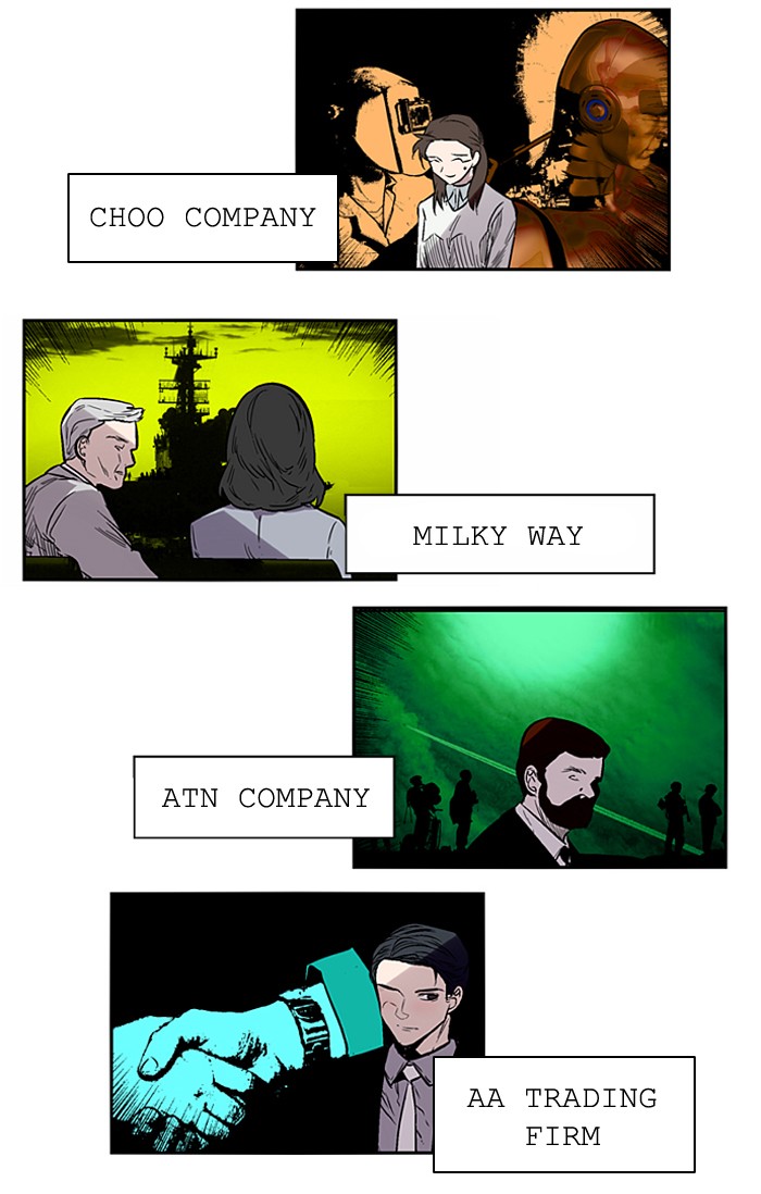 Read Nano List (en) Manga Online