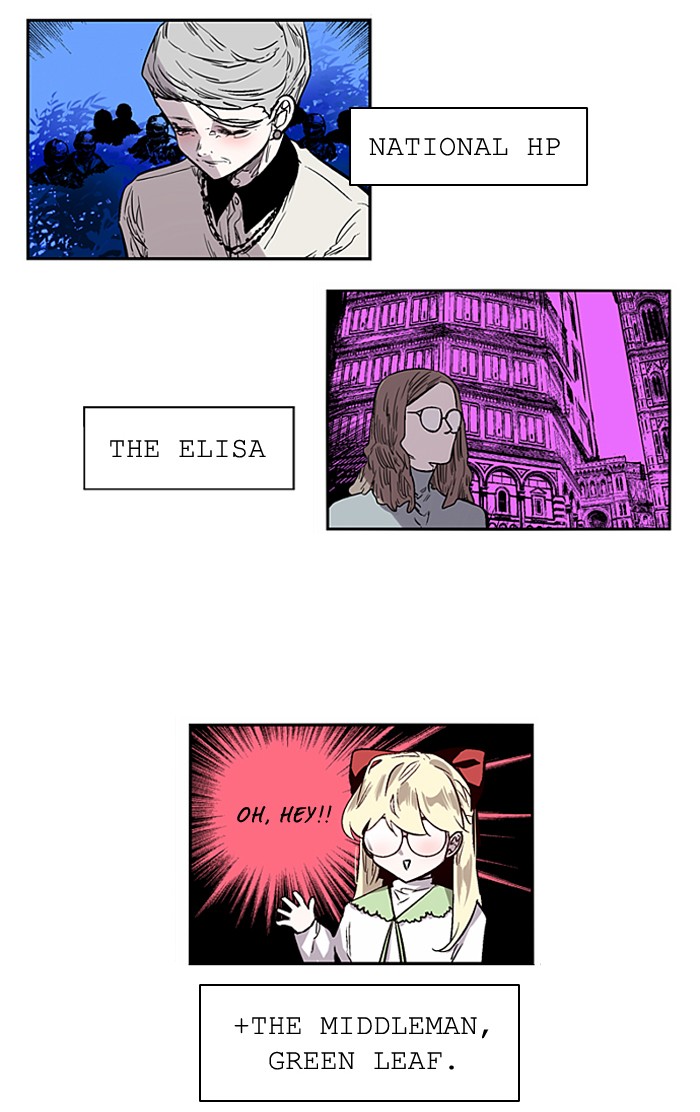 Read Nano List (en) Manga Online