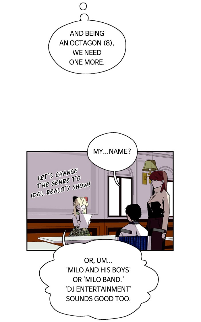 Read Nano List (en) Manga Online