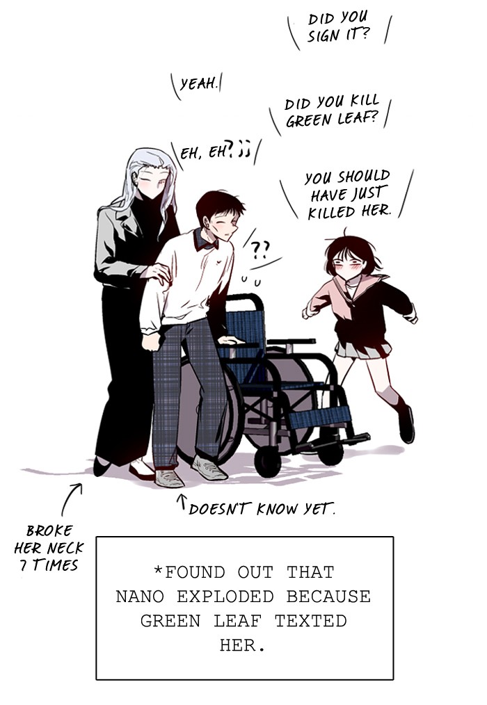 Read Nano List (en) Manga Online