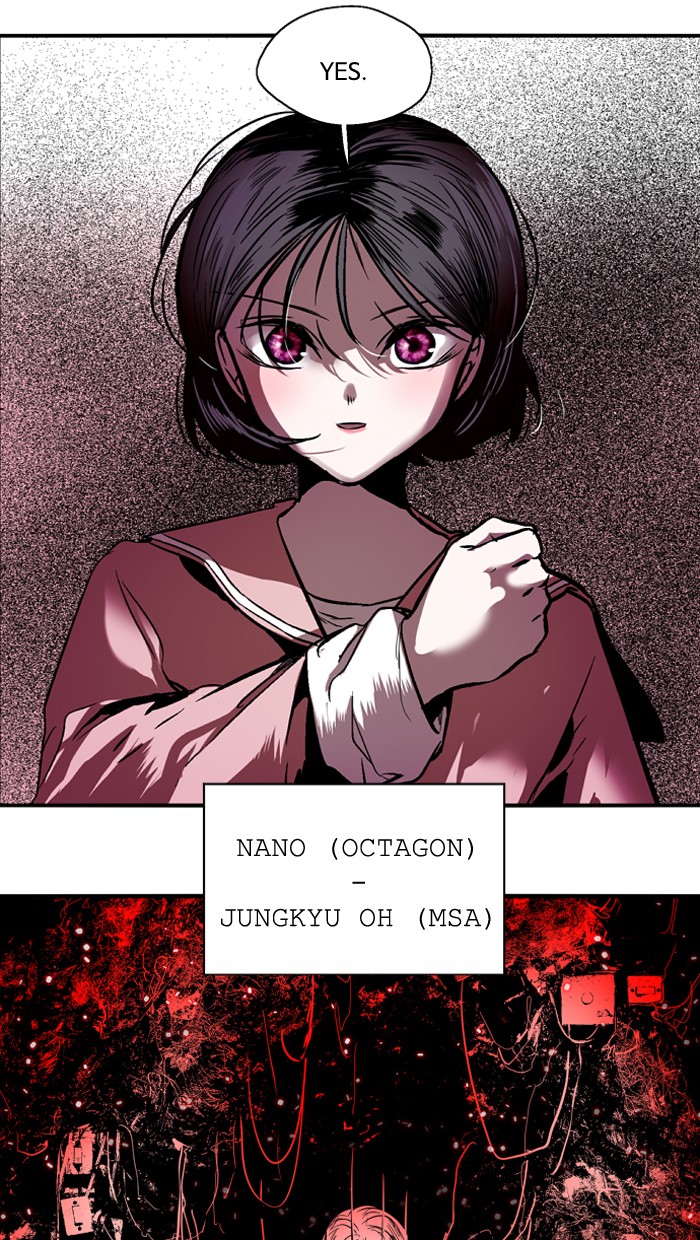 Read Nano List (en) Manga Online