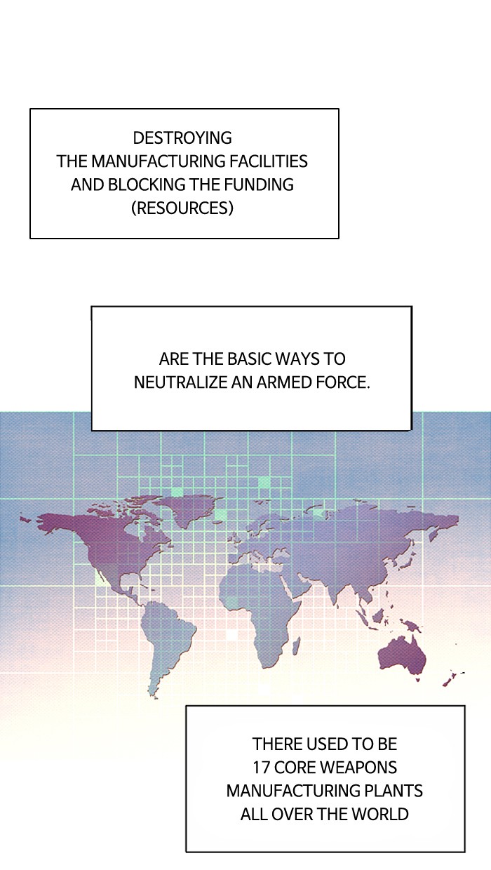 Read Nano List (en) Manga Online