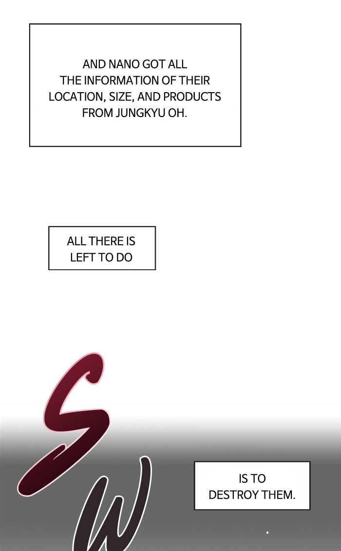 Read Nano List (en) Manga Online