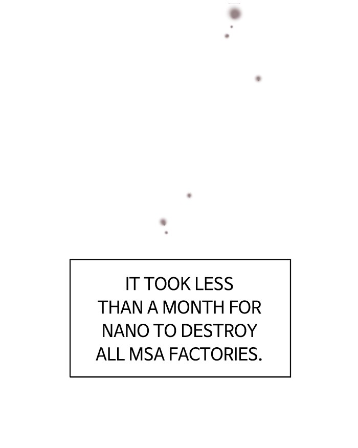 Read Nano List (en) Manga Online
