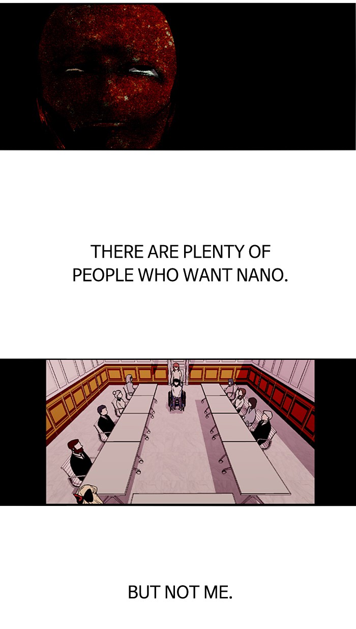 Read Nano List (en) Manga Online