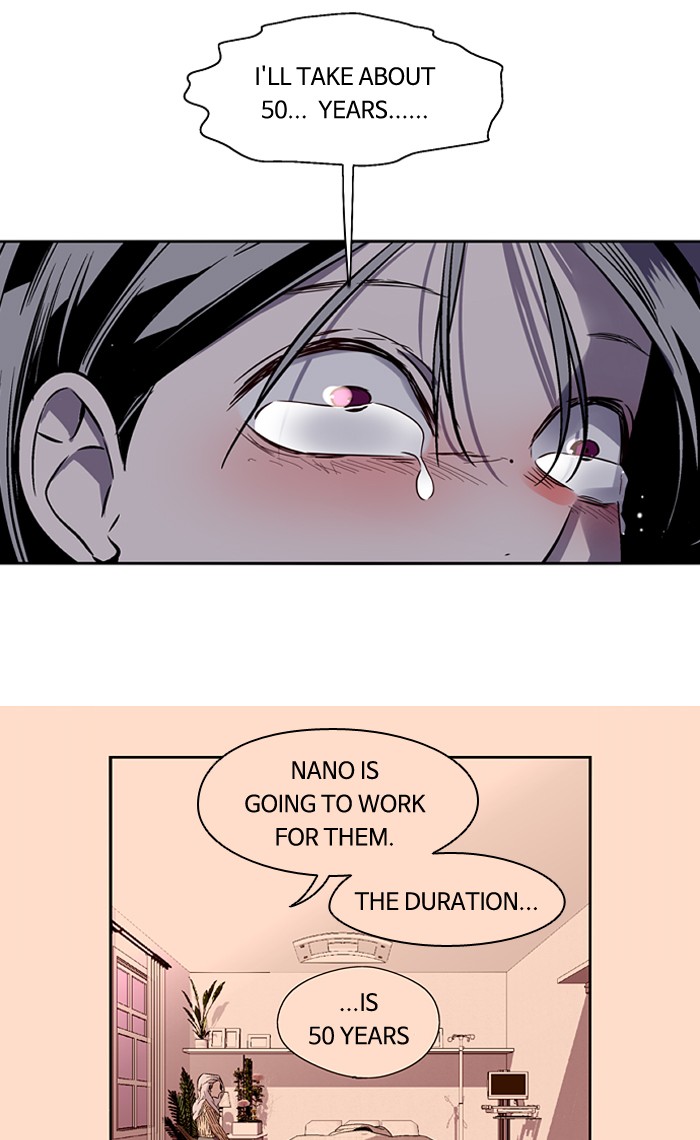 Read Nano List (en) Manga Online