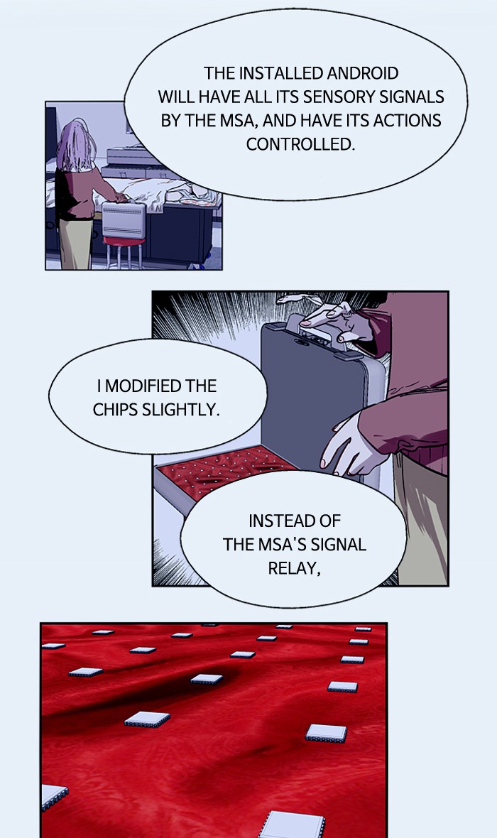 Read Nano List (en) Manga Online