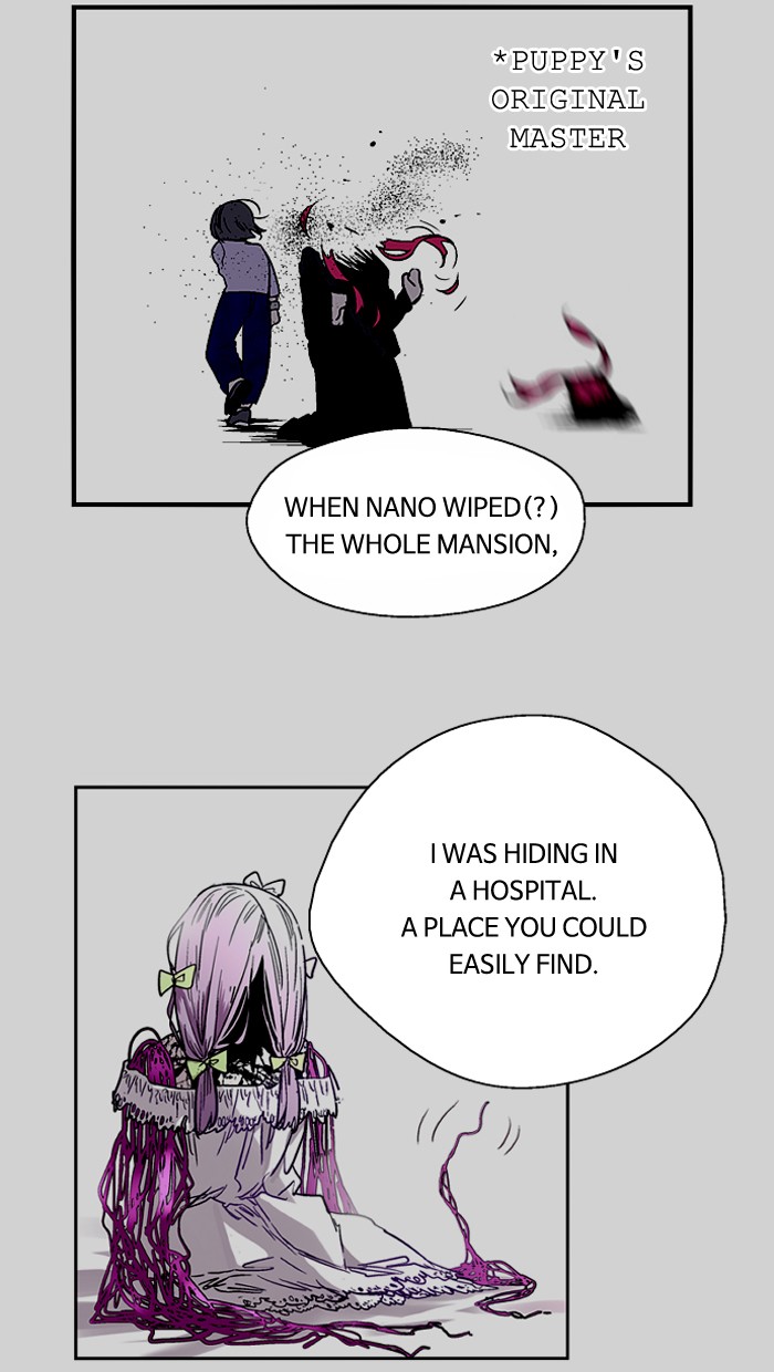 Read Nano List (en) Manga Online