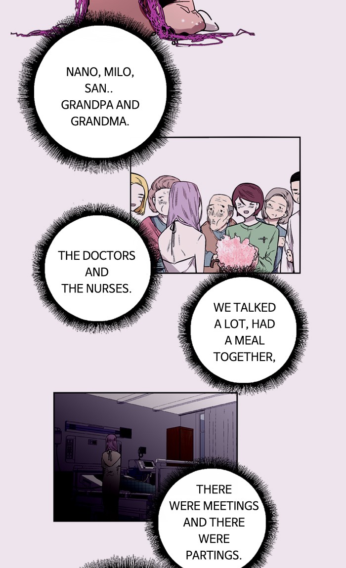 Read Nano List (en) Manga Online