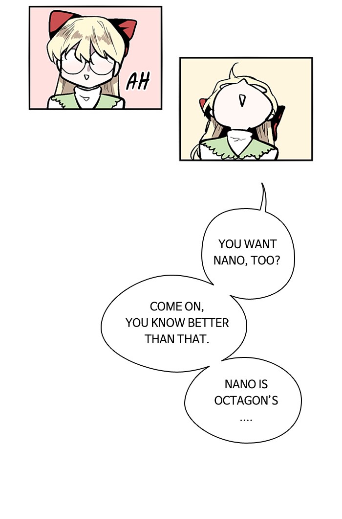 Read Nano List (en) Manga Online