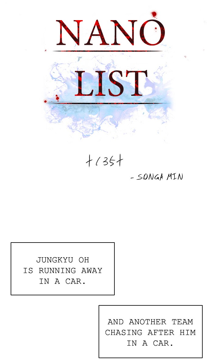 Read Nano List (en) Manga Online