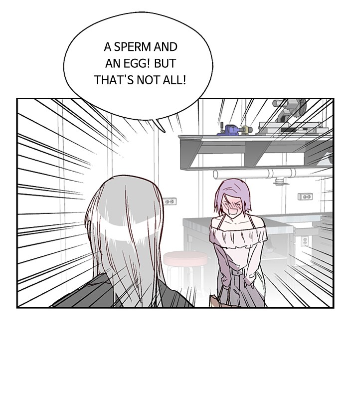 Read Nano List (en) Manga Online