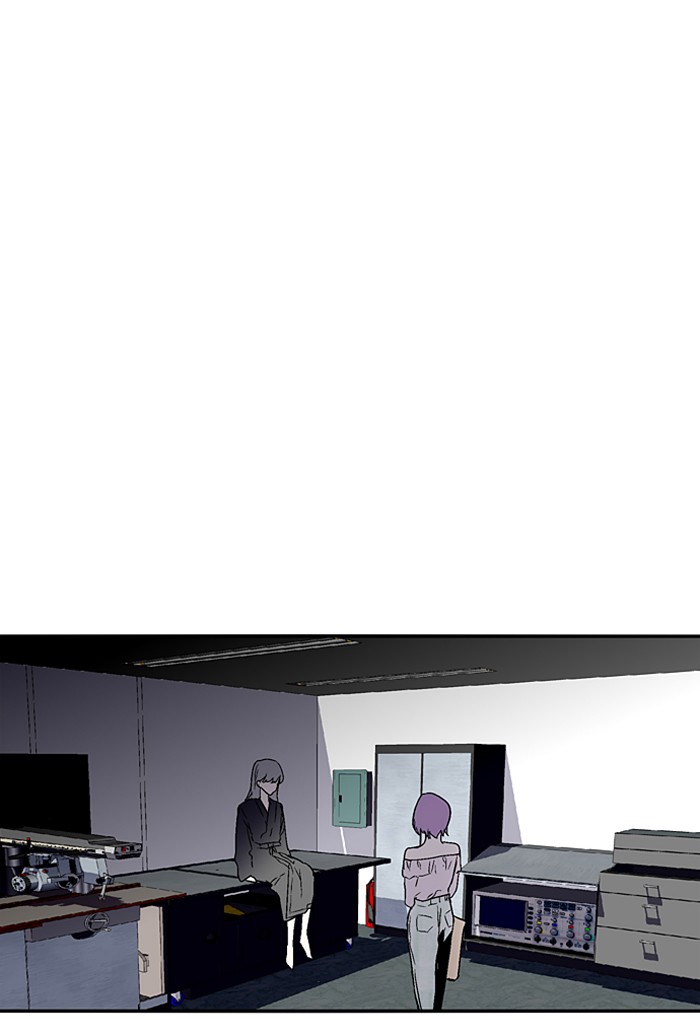 Read Nano List (en) Manga Online