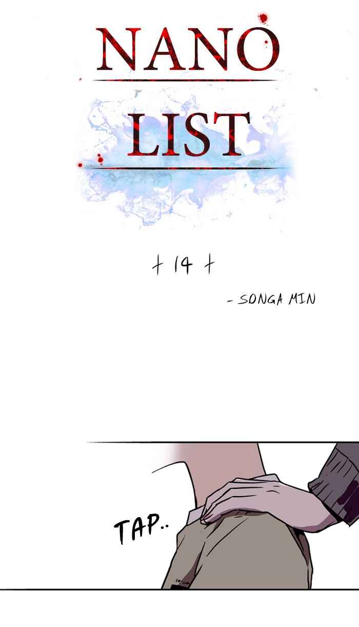 Read Nano List (en) Manga Online