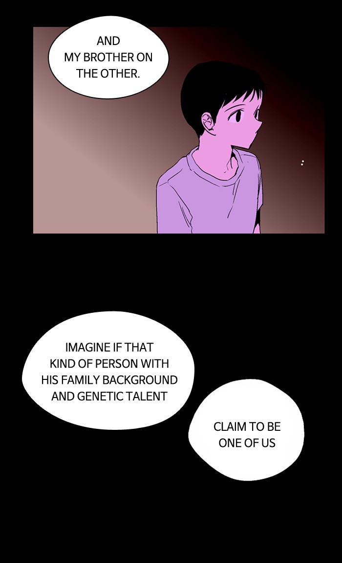 Read Nano List (en) Manga Online