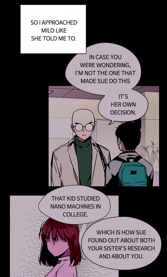 Read Nano List (en) Manga Online