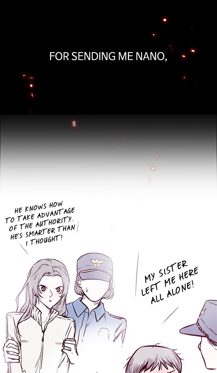 Read Nano List (en) Manga Online