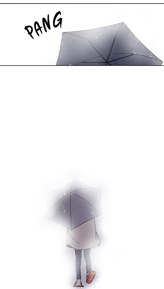 Read Nano List (en) Manga Online