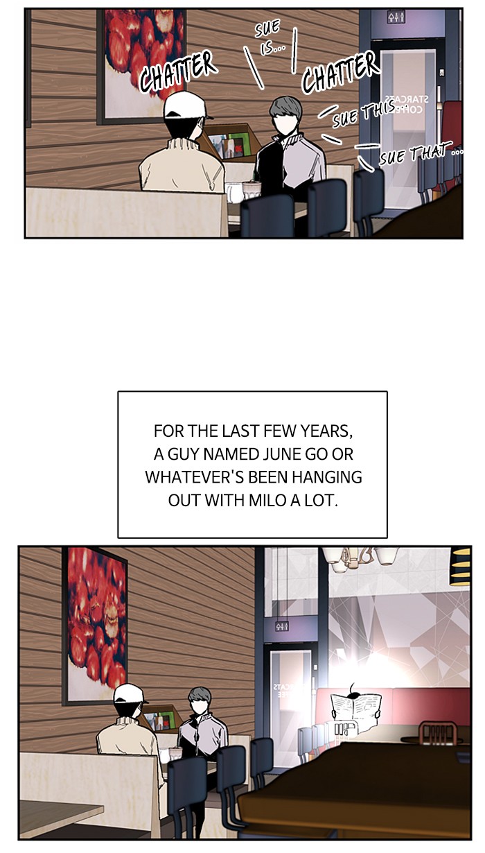 Read Nano List (en) Manga Online