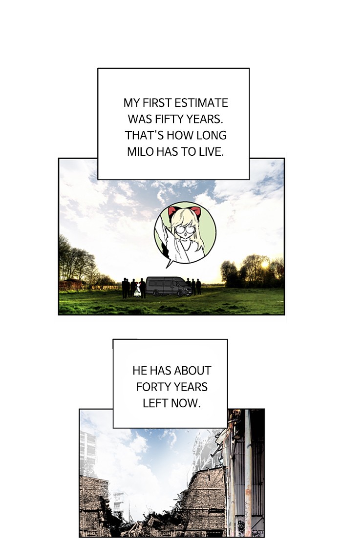 Read Nano List (en) Manga Online