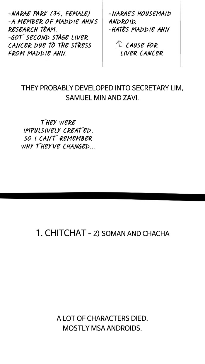 Read Nano List (en) Manga Online