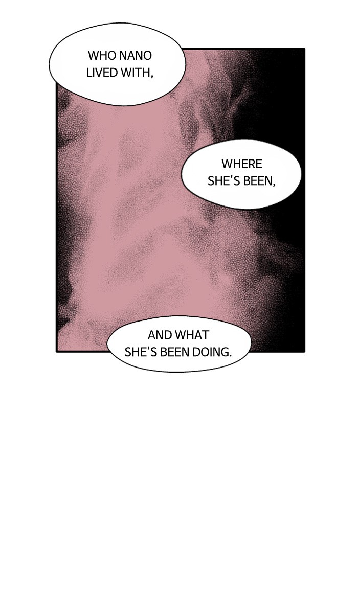 Read Nano List (en) Manga Online