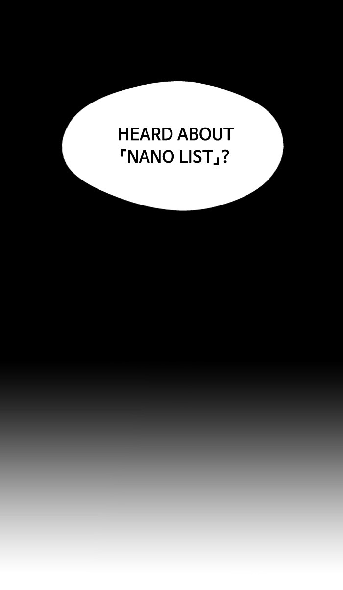 Read Nano List (en) Manga Online