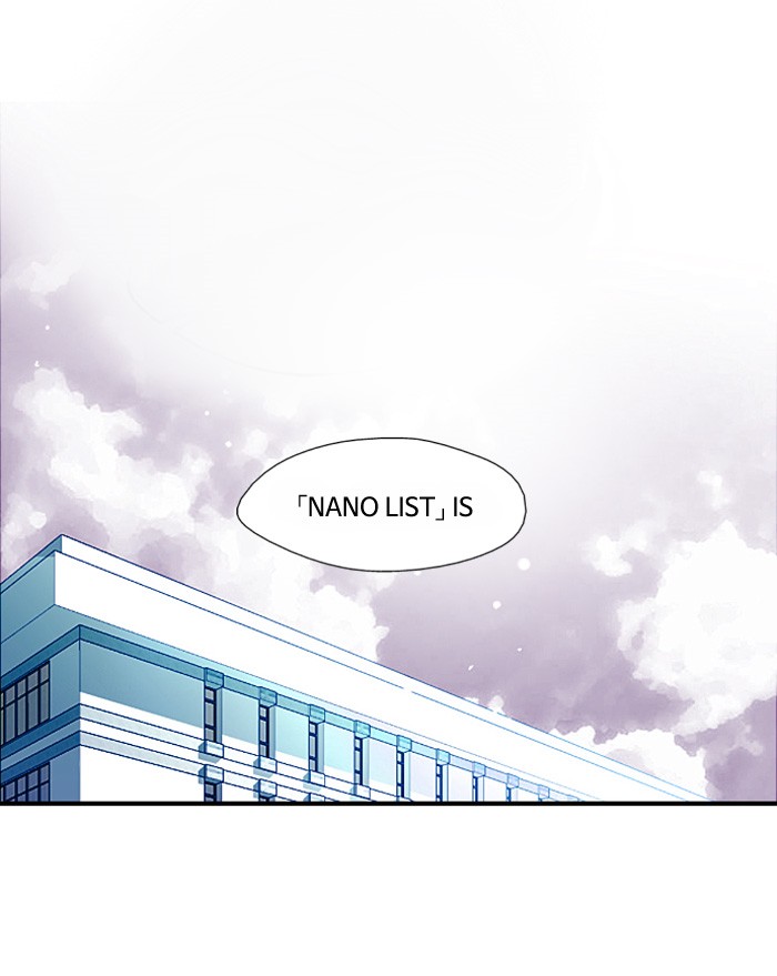 Read Nano List (en) Manga Online