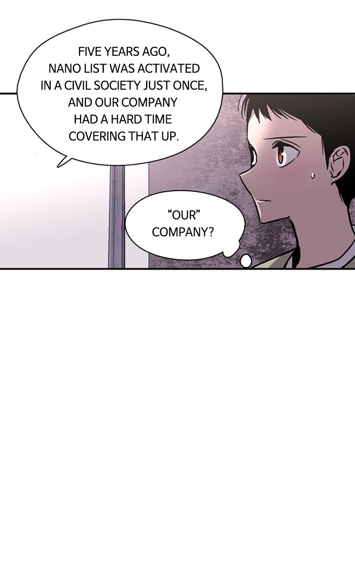 Read Nano List (en) Manga Online