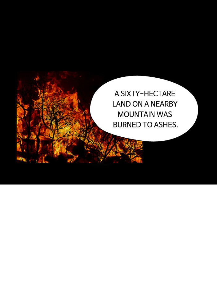 Read Nano List (en) Manga Online