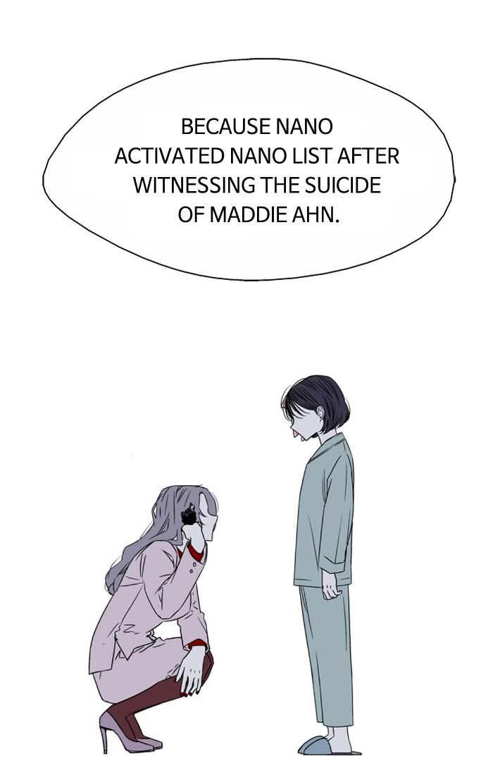 Read Nano List (en) Manga Online