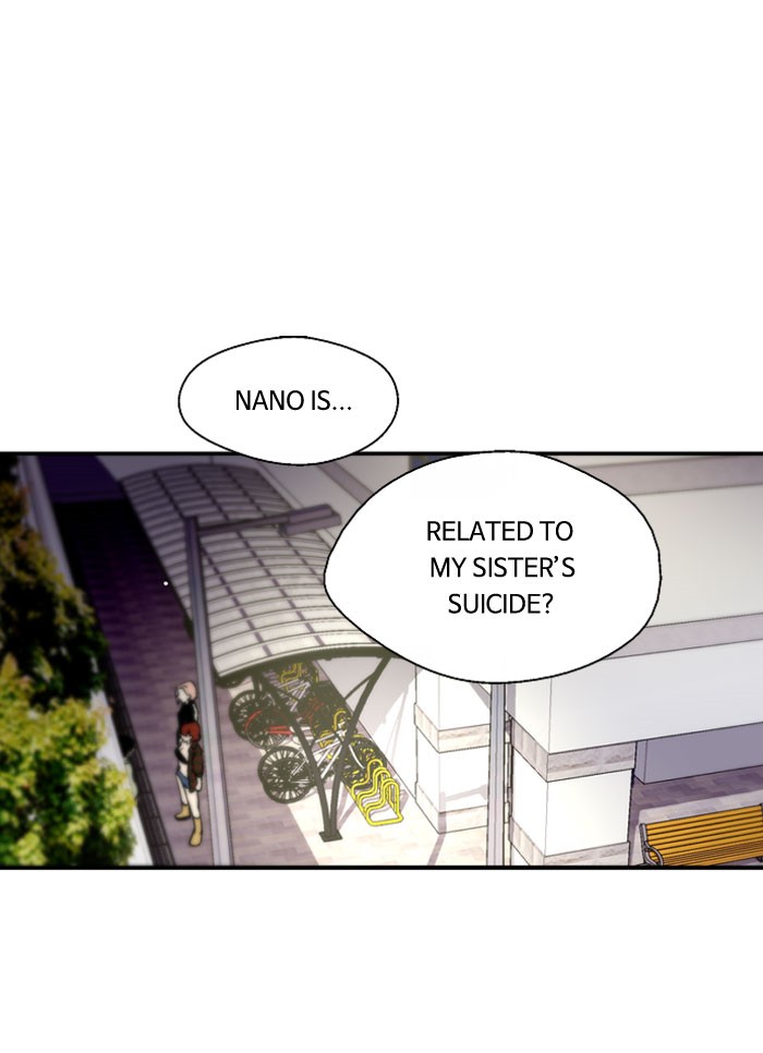 Read Nano List (en) Manga Online