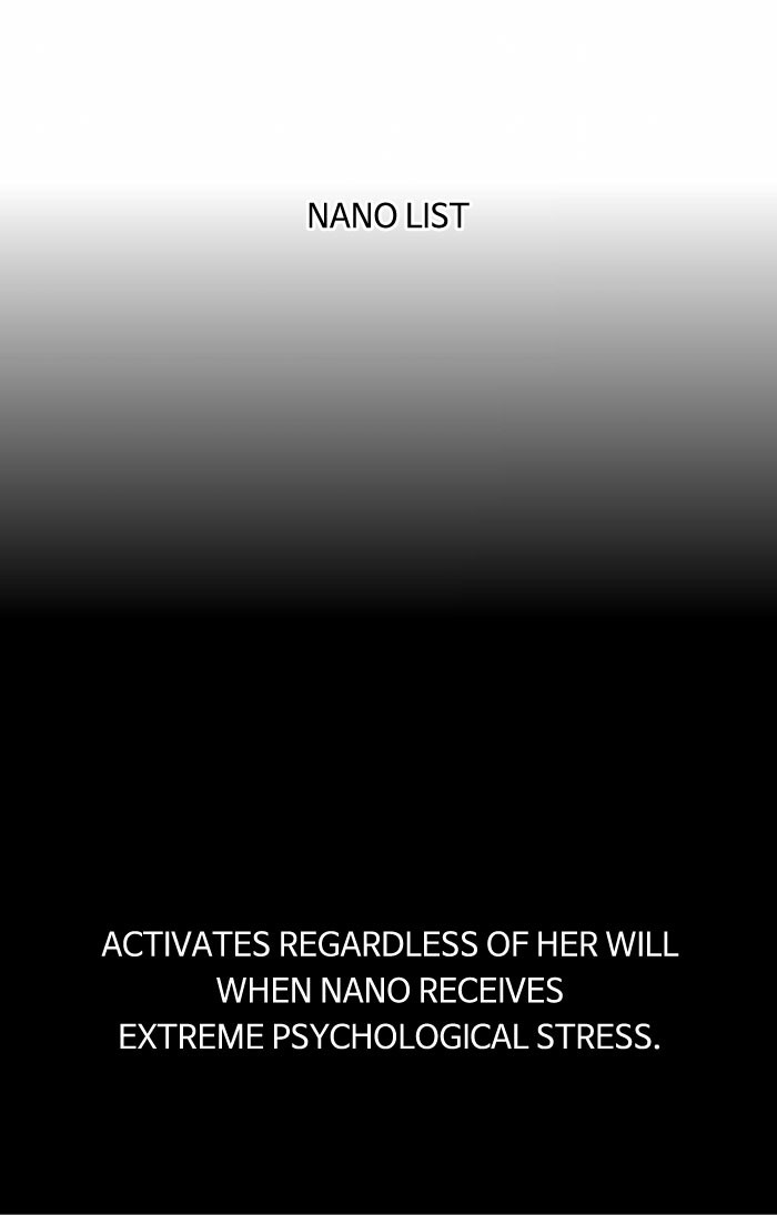 Read Nano List (en) Manga Online