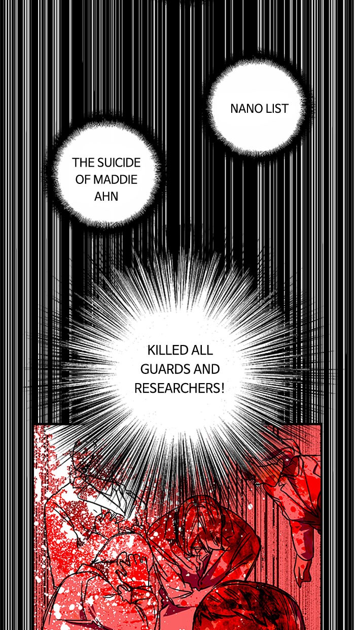 Read Nano List (en) Manga Online