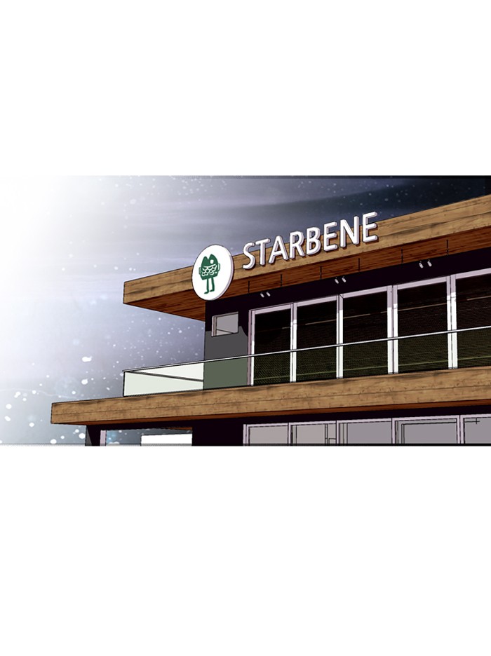 Read Nano List (en) Manga Online