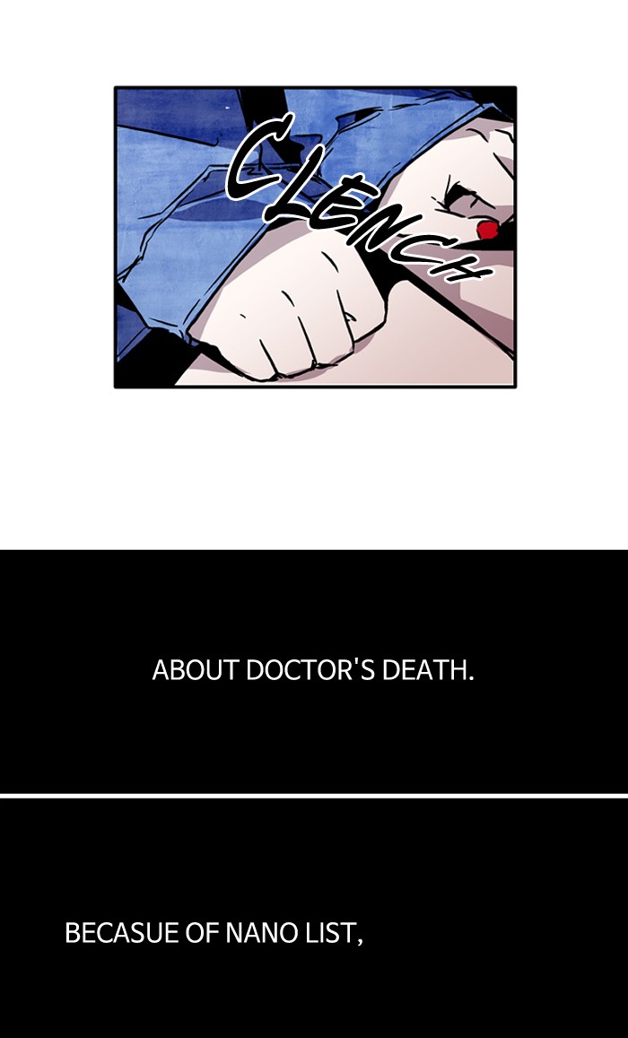 Read Nano List (en) Manga Online