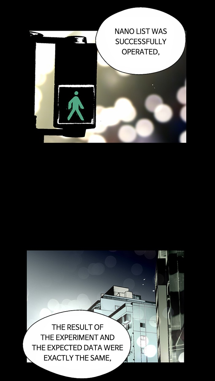Read Nano List (en) Manga Online
